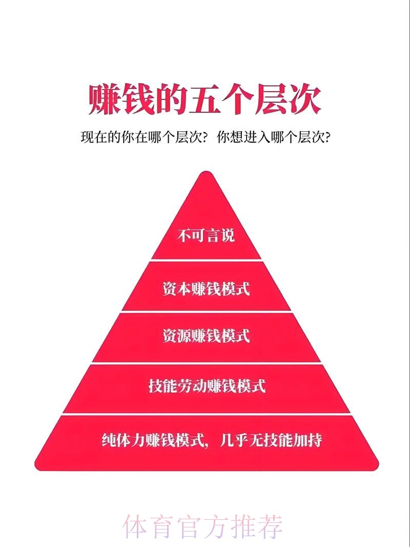 澳网改革赚到盆满钵满 大满贯搞起了“商业创新” 澳网改革赚到盆满钵满 大满贯搞起了“商业创新”