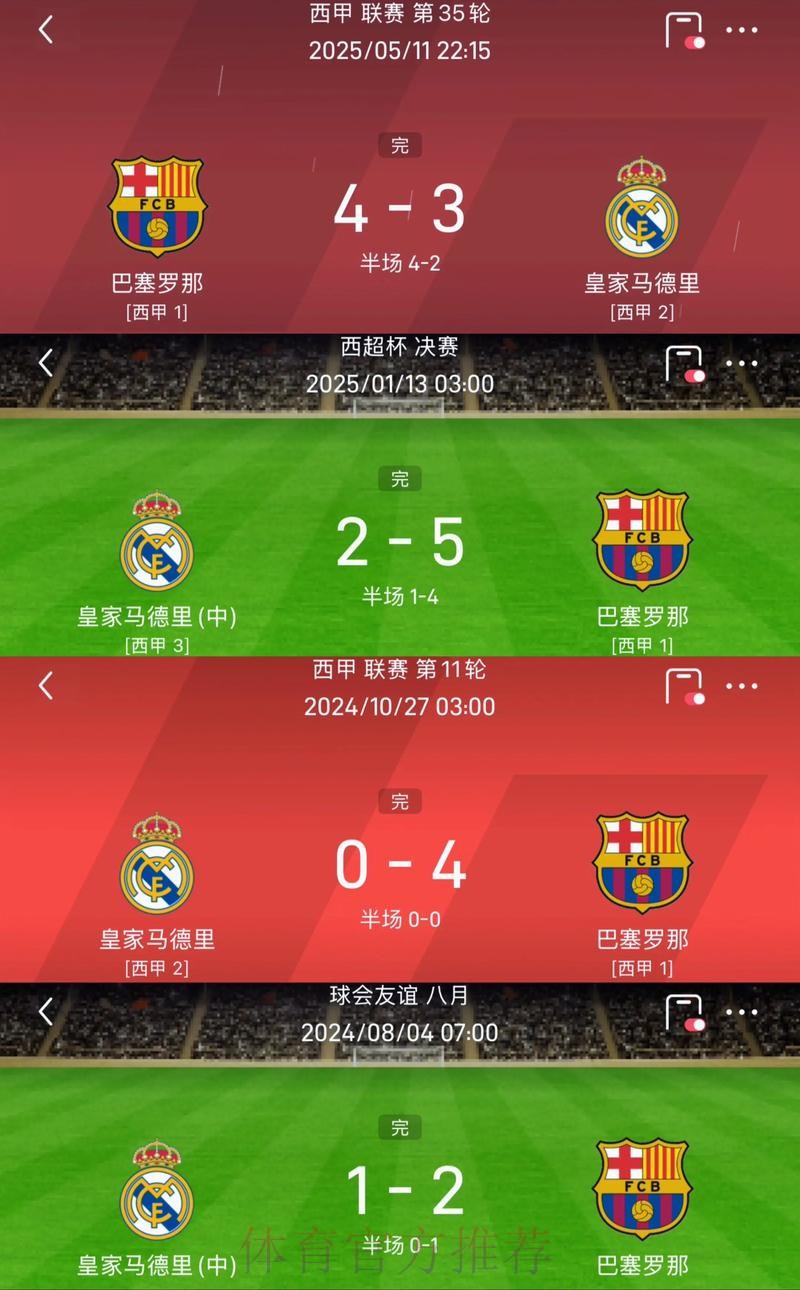 阿斯报：皇马不满复赛后赛程 巴萨时间比皇马早