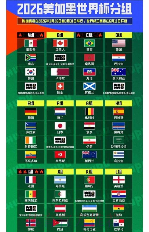 2026世界杯外围手机热门 2026世界杯外围手机热门