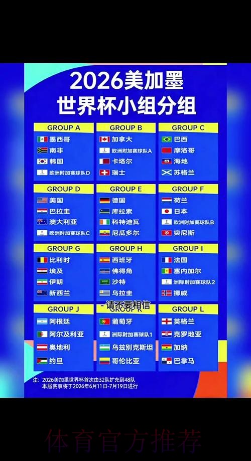 2026世界杯比分最新最佳